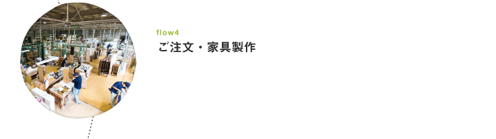 ご注文・家具製作