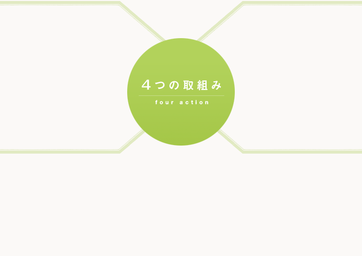 4つの取り組み