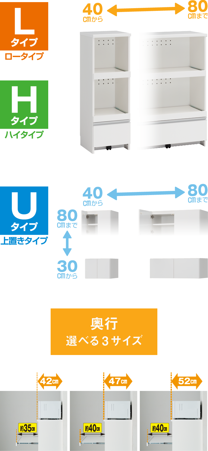 【送料無料】隙間収納　スリムすきまくん　株式会社フジイ