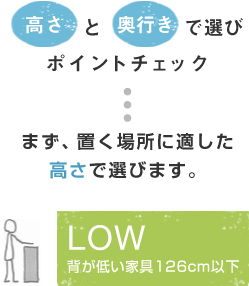 すきまくんの違いと選び方 高さと奥行きで選びます。