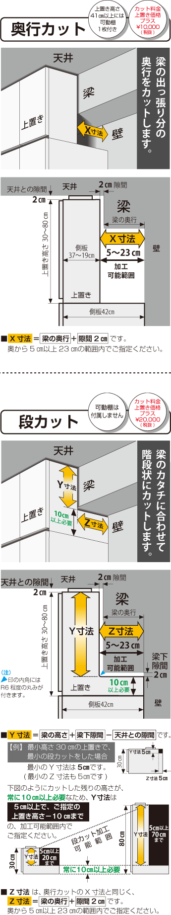 上置き・梁逃げカット加工指示書はこちらからダウンロードできます。