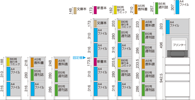 棚位置は変更自在