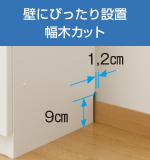 壁にぴったり設置。幅木カット