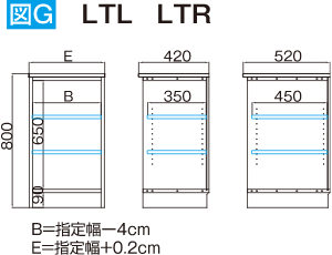 下台・扉