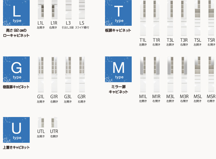 ラインナップ