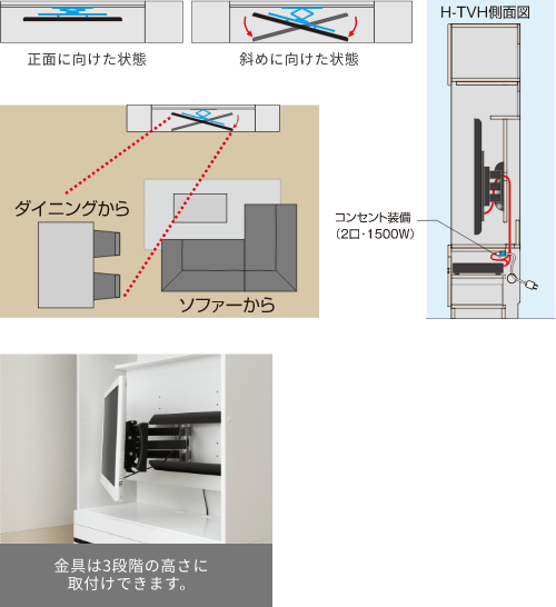 首振り機能付き