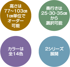 高さ・奥行き・カラー2シリーズ展開